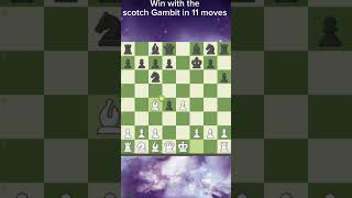 Win With The Scotch Gambit