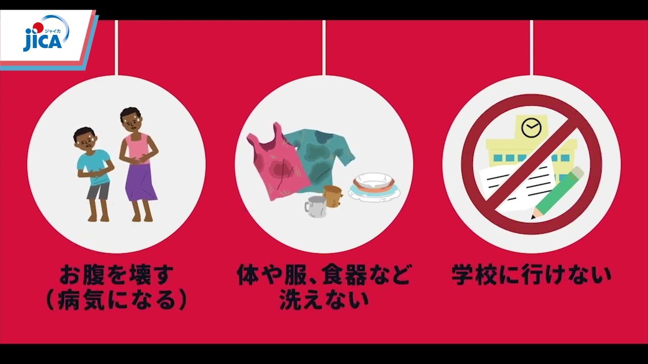 【都市開発】SDGs動画シリーズ//ゴール1//貧困をなくそう