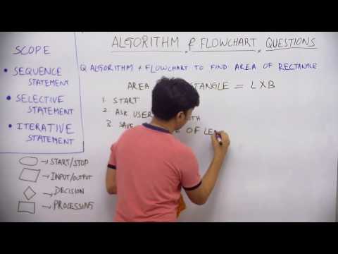 #1 - Sequence Statement - Algorithm & Flowchart (XI) - Nikhil Agarwal
