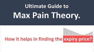 Ultimate Guide to Max Pain Theory. How it helps in finding the expiry price?
