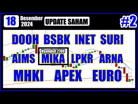 18/12/24 Update Saham DOOH BSBK INET SURI AIMS MIKA LPKR ARNA MHKI APEX EURO