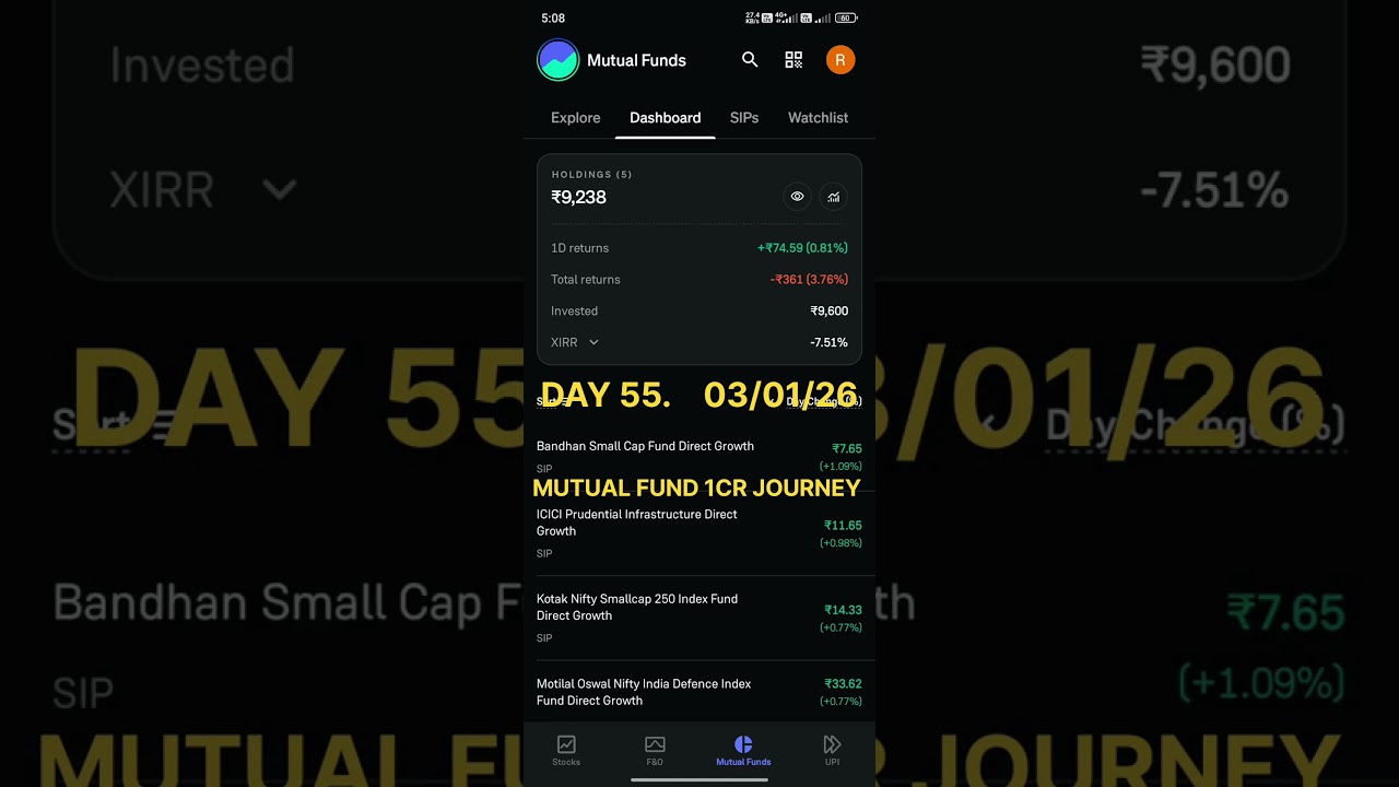DAY 55 OF MAKING 1Cr FROM MUTUAL FUND 