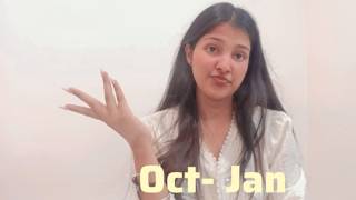 In just 7 min  LAST 4 Months Strategy 🔥 That got me 96% in boards|*Toppers secret *