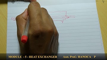 Module 5- HEAT EXCHANGER Theory