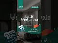 عروض أوبوليا غير وكيف إذا كانت على غرف النوم و بخصم 40 والضريبة علينا 