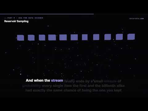 Reservoir Sampling — Sample an Infinite Stream with Constant Memory | datarekha