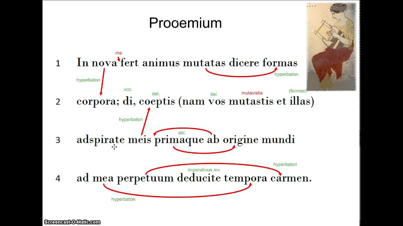 Bespreking Ovidius Prooemium vers 1-4