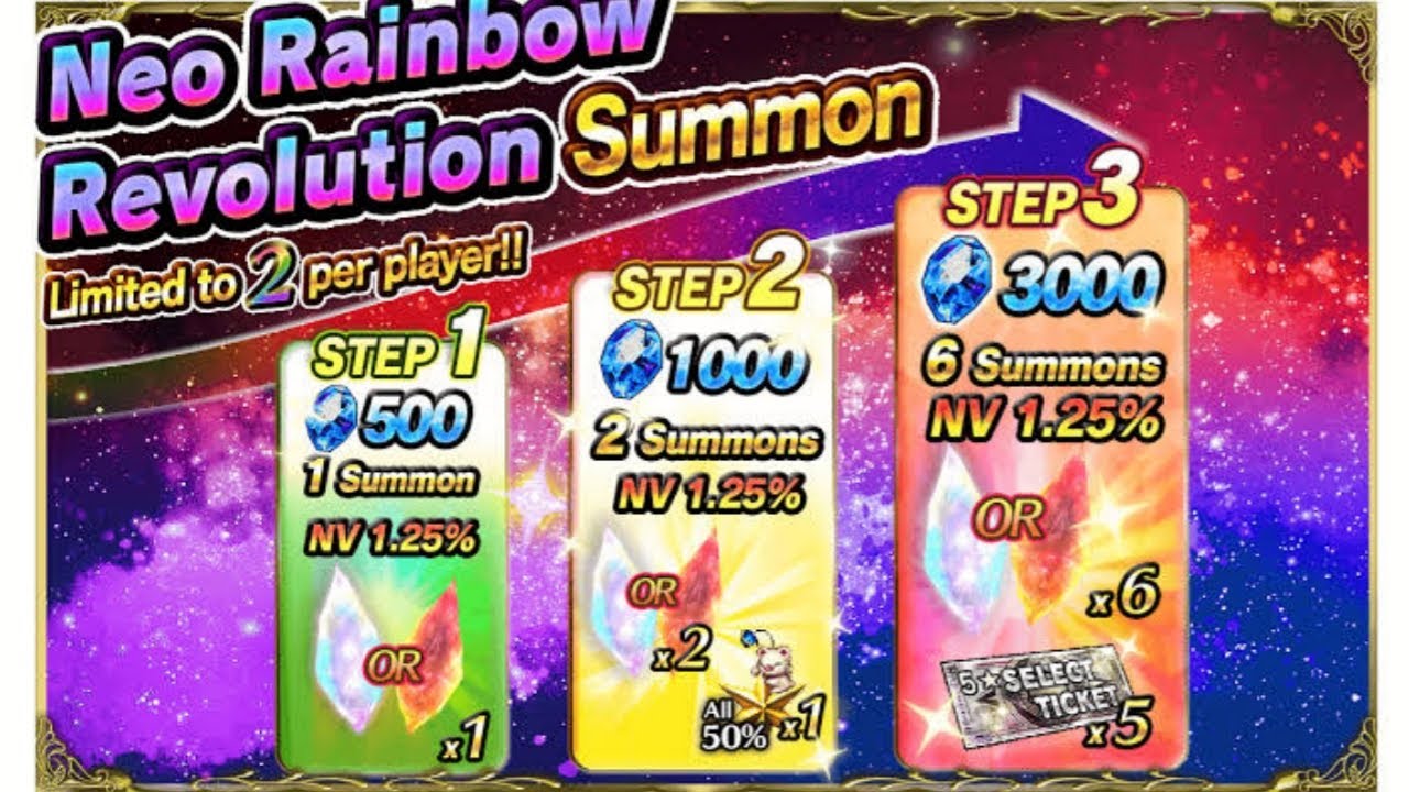 FFBE GL - Neo Rainbow Revolution Summon Banner Pull !!!
