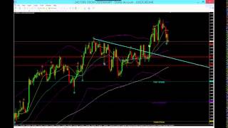 Tribe Forex Daily Market Analysis 08272015
