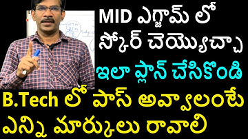 Minimum Pass Marks in B.Tech |JNTU AR-23| How to pass in B.Tech | Journey with Joga Rao |