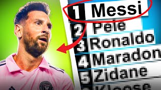 Here's the 38 Different World Records Messi Currently Holds