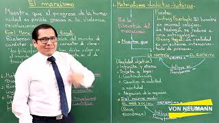 EL MARXISMO - parte 1