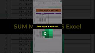 Excel SUM ফাংশনের গোপন ম্যাজিক! 🎩 AutoSum এর চেয়েও বেশি কিছু! #shorts