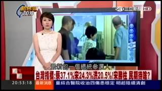 20150630 新台灣加油 Part1