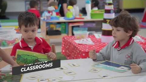 Welcome to Early Years - Play Based learning , the IB in the Kindergarten