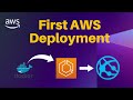 From Zero to Cloud: Your First AWS Deployment with Amazon ECS