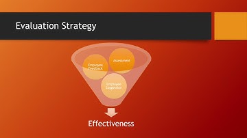 IDTE Final Project Presentation