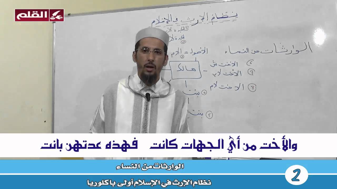 نظام الإرث في الإسلام أولى باك -02 - الوارثات من النساء