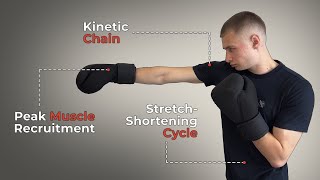 The True Scince Behind Knockouts