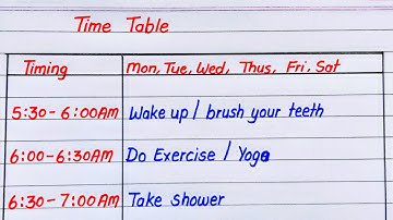 Best Time Table for Every Student | Daily Routine In English for Students | Study Time Table