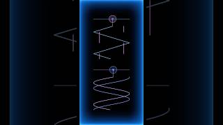 Why Motion Feels Different  Continuous Vs Discontinuous Velocity physics animation desmos