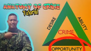 Anatomy Of Crime Tutorial paraktutorials Vlog No 14
