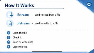 File I/O