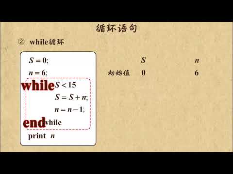 07 循环语句  算法初步  高中数学