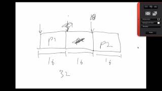 2015-11-25: Heap + why I get segmentation fault!