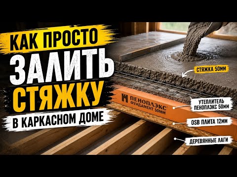 Стяжка в каркасном доме