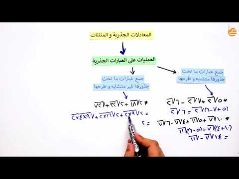 مراجعات عين العمليات على العبارات الجذرية 