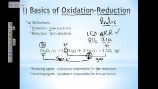 Electrochemistry Basics