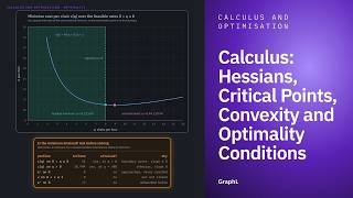 Calculus: Hessians, Critical Points, Convexity and Optimality Conditions · Calculus and Optimisation