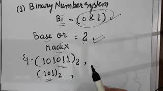 #1 - Introduction to Number System - Fame World Educational Hub