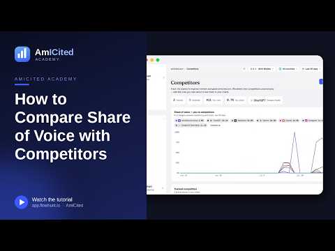 Cómo comparar el Share of Voice con los competidores en AmICited — video walkthrough
