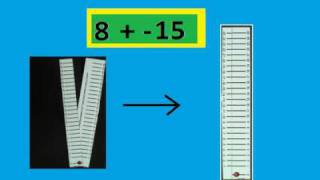 ZeroSum ruler : Success with Integers (short version)