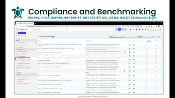 Compliance and Benchmarking