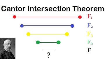Cantor Intersection Theorem