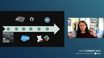 Druid Summit 2022 Keynote: Real time Analytics in Modern SaaS Applications with Gwen Shapira