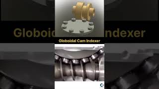 How High-Speed Factories Work! 🏭 (Globoidal Cam Indexer) #shorts Information