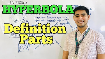 Hyperbola | DEFINITION OF HYPERBOLA | WHAT ARE THE PARTS OF HYPERBOLA | PRE CALCULUS |JUDD HERNANDEZ