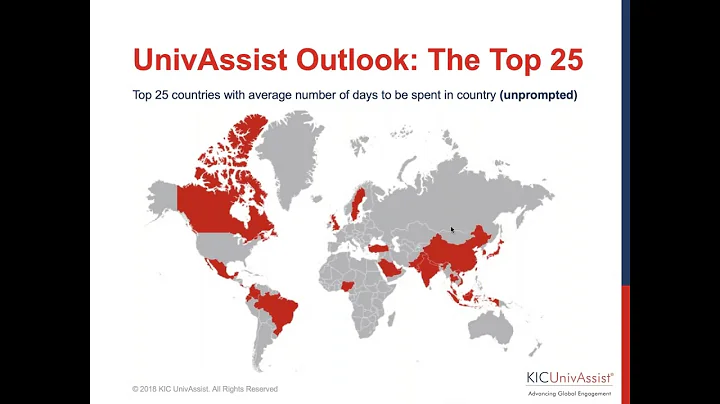 UnivAssist Spring Webinar Series:  New Wave India ...