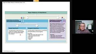 Chap 29b   Develoment & Inheritance   7 22 2020