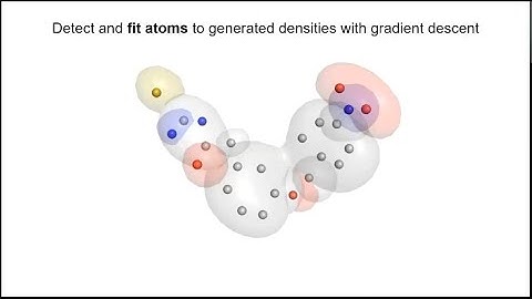 NeurIPS 2020 MLSB workshop talk