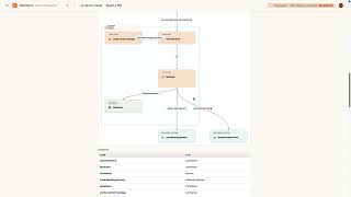 Building-diagrams-in-c4