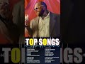 Trending Pop Songs 🔥 New Music Highlights of 2024