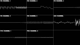 Sonic the Hedgehog - Act Clear [Oscilloscope View]
