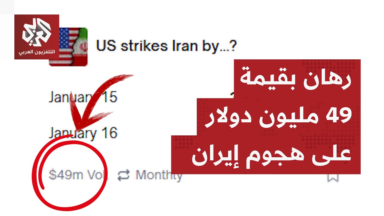 سؤال المليون دولار.. موعد الضربة الأميركية على إيران يشعل مواقع المراهنات في الولايات المتحدة