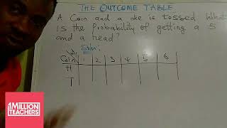 Probability Outcome Table