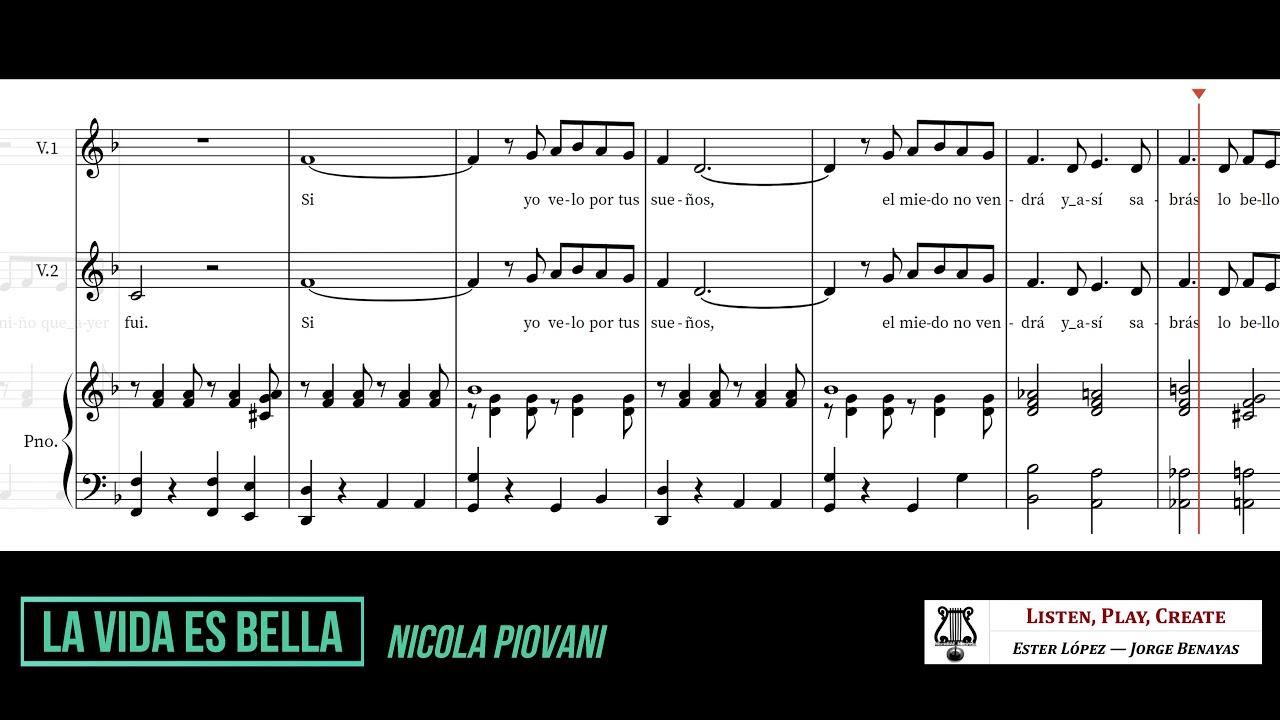 Nicola Piovani - La vida es bella (Coro)